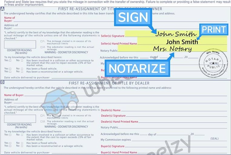 How To Notarize A Car Title In Nc