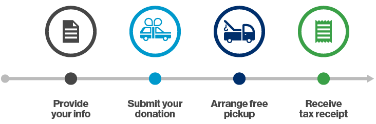 cars for homes icons graphic