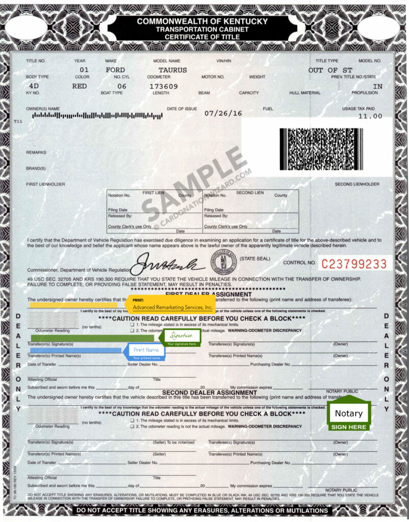 Can You Gift A Car In Kentucky?