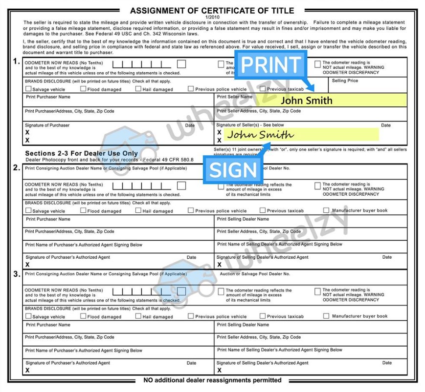 How To Notarize A Car Title In Wisconsin