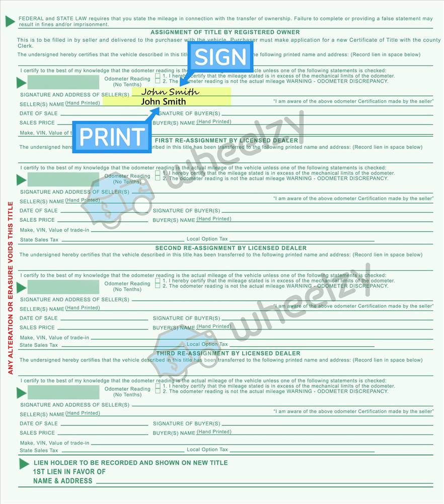 How To Notarize A Car Title In Tennessee?